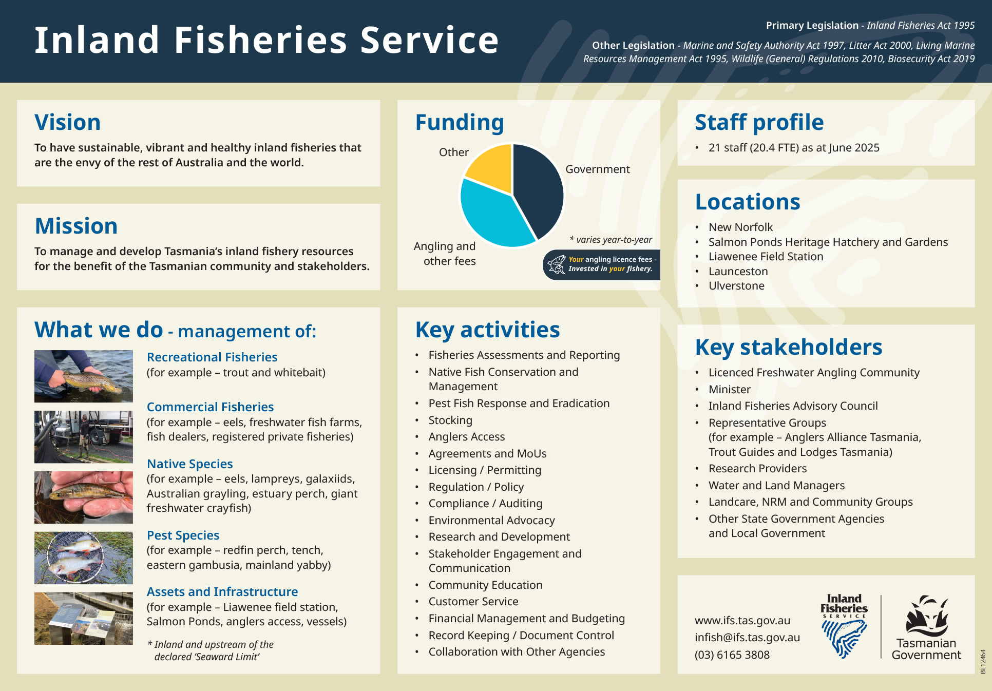 Summary of activities, responsibilities and stakeholders for the Inland Fisheries Service